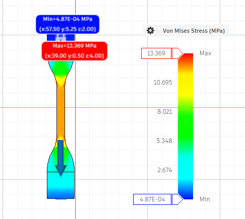 Von Mises stress across ASTM dogbone under 290 N structural load.